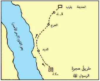 نشاط 1