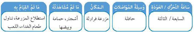 نشاط