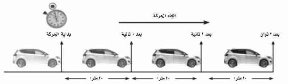سيارات