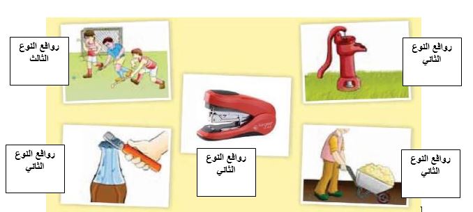 تصنيف الالات