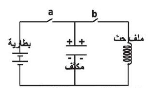 الدارة المهتزة