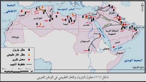 حقول البترول