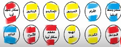 صورة