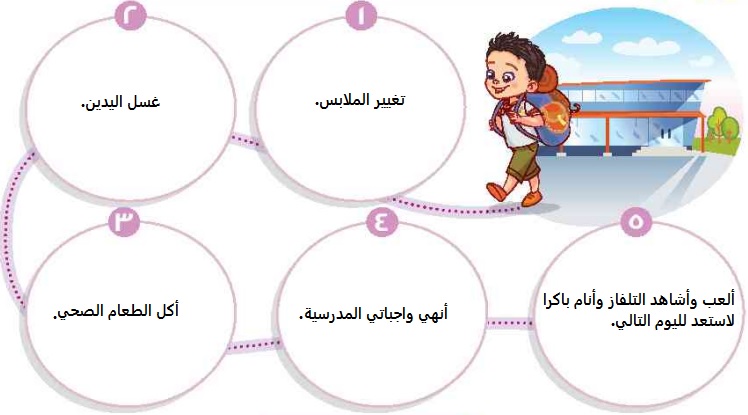 صورة